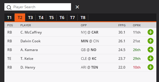 NFL Week 2: Sprinkle on these three Same Game Parlays